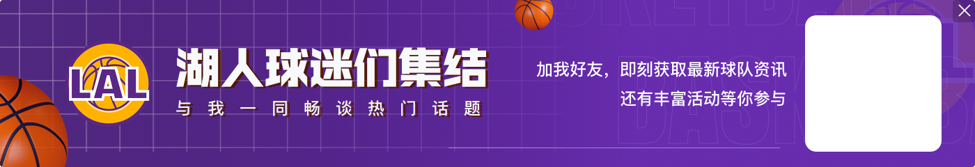 帕森斯:如果联盟最佳球员每年都拿MVP 那么詹姆斯已经15/16个了